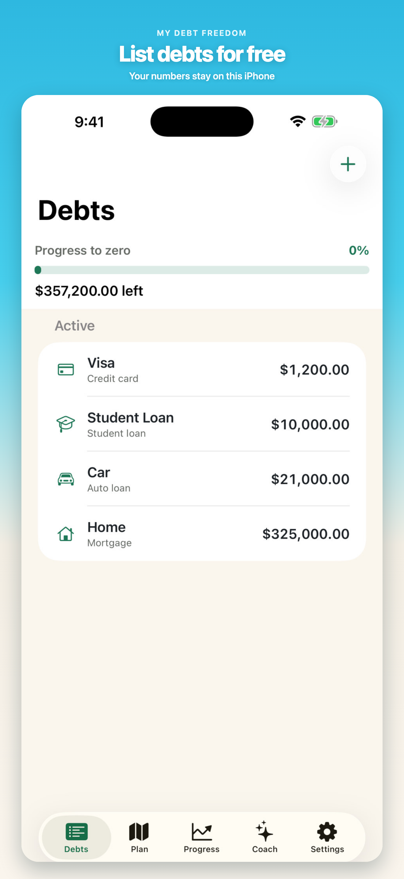 Debts tab: Visa, student loan, car, and home listed with $357,200 remaining.